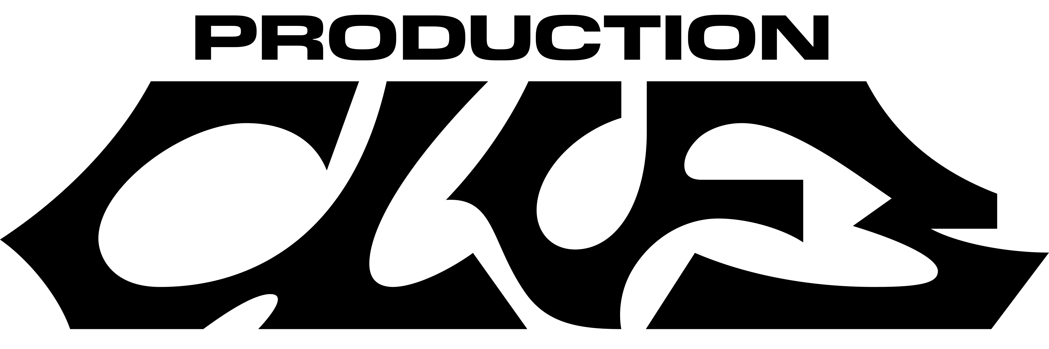 Production Club logo