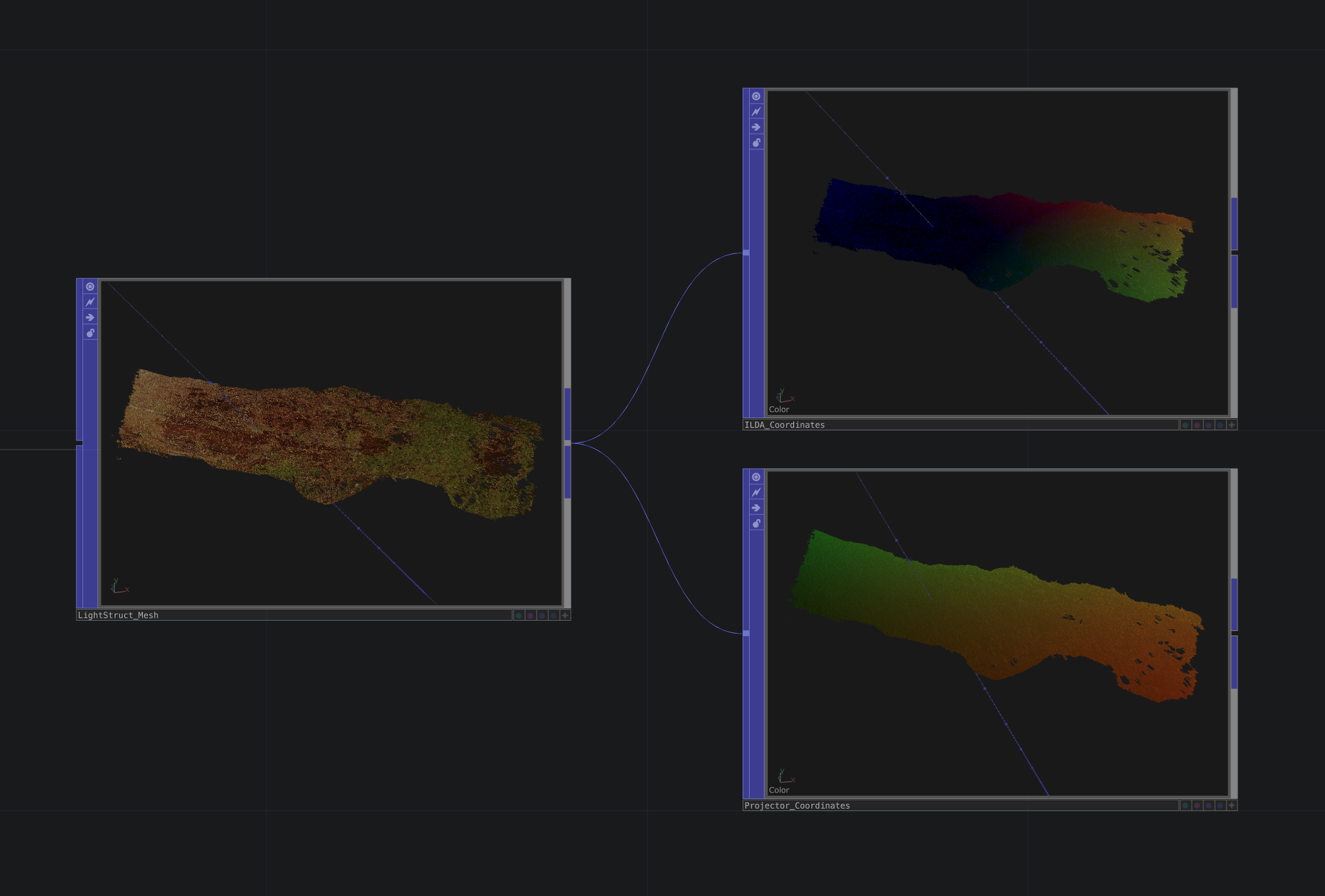 TouchDesigner network showing a LightStruct mesh with embedded projector and ILDA laser coordinates